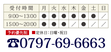 電話番号0797-69-6663