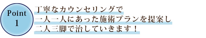 ①丁寧なカウンセリングで一人一人にあった施術プランを提案し二人三脚で回復に導きます